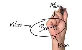 brand-strategy