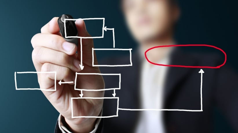 Tips for Starting a Company Without Any Business Skills - InfoMark GLOBAL